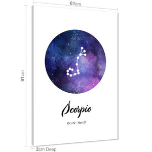 Astrology Zodiac Sign Scorpio Framed Wall Art Print  Blue