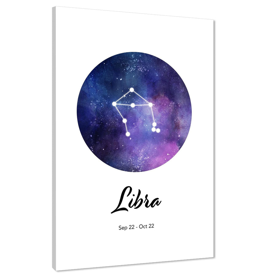 Astrology Zodiac Sign Libra Framed Art Pictures  Blue